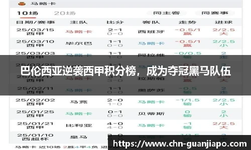 巴伦西亚逆袭西甲积分榜，成为夺冠黑马队伍