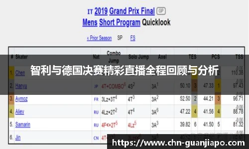 智利与德国决赛精彩直播全程回顾与分析