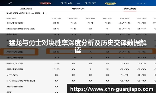 猛龙与勇士对决胜率深度分析及历史交锋数据解读